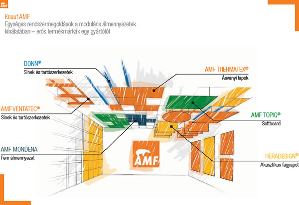 Elkészült a Knauf AMF termékmárkáinak bemutató prospektusa